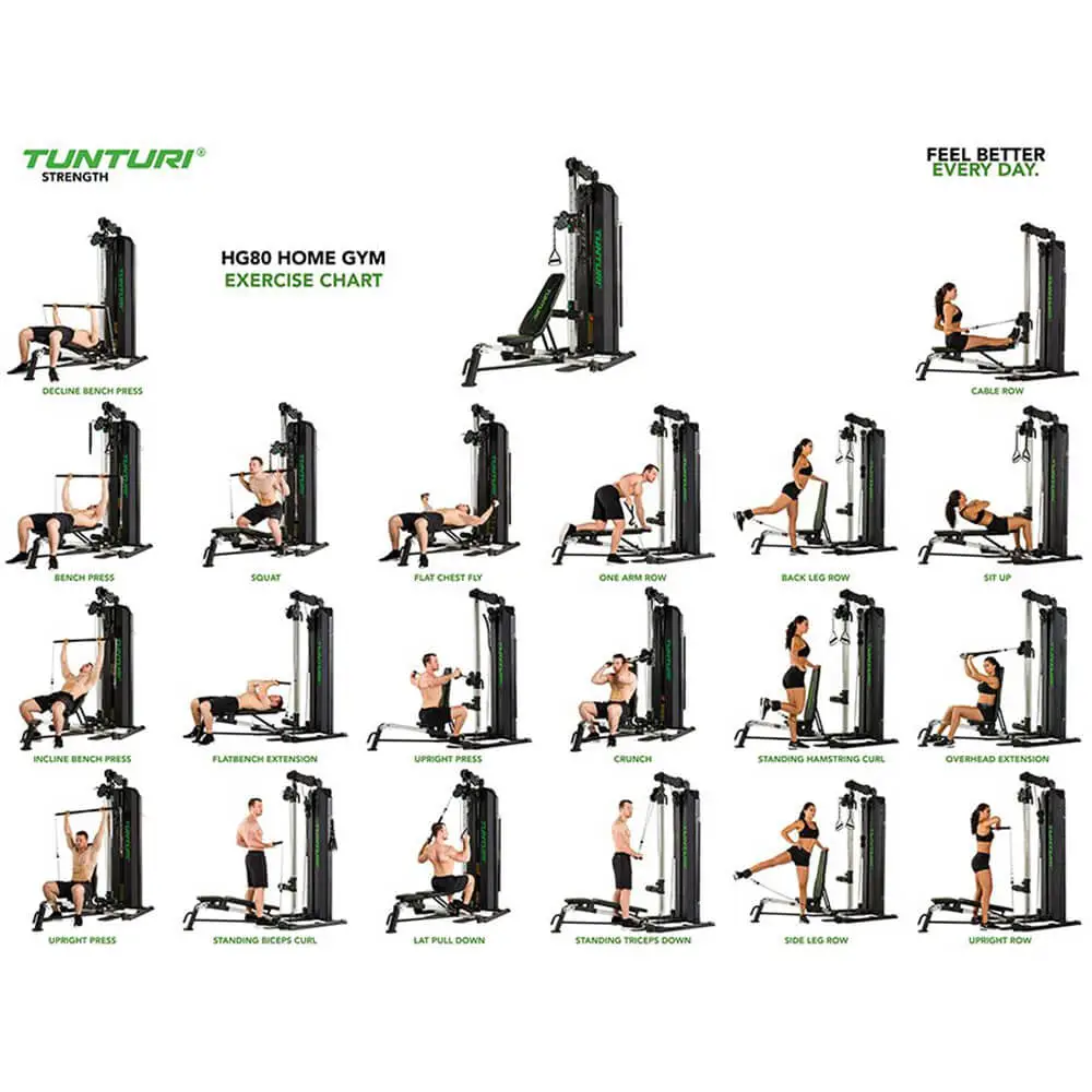 Hjemmegym HG80, Tunturi 15 Hjemmegym HG80, Tunturi - Bilde 13