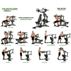 Tunturi WT80 Leverage Gym & Vektpakke 107.5 Kg -Sport & Fitness Shop TU 17TSWT8000 1P 11